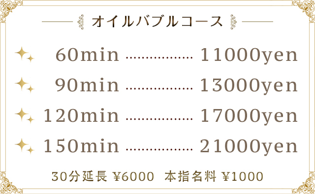 「料金システム」